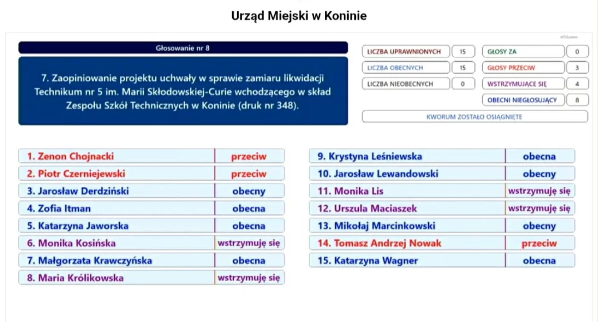 Edukacja, Komisja Edukacji przeciw likwidacji szkoły Projekt uchwały uzyskał poparcia - zdjęcie, fotografia